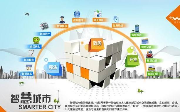 中國加快推進互聯(lián)網(wǎng)政務服務體系與數(shù)據(jù)服務建設(shè)