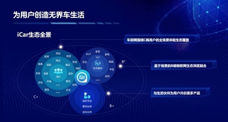 奇瑞QQ冰淇淋創紀錄 上市首月交付9866輛，引領新能源汽車市場與互聯網安全服務新趨勢