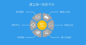 鵬為CRM成功中標(biāo)西部安全認(rèn)證中心技術(shù)推廣服務(wù)，助力信息安全體系升級(jí)